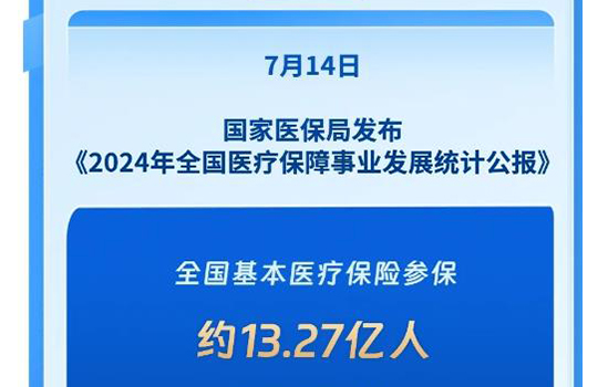 우리 나라 기본의료보험 가입률 95% 이상으로 안정!