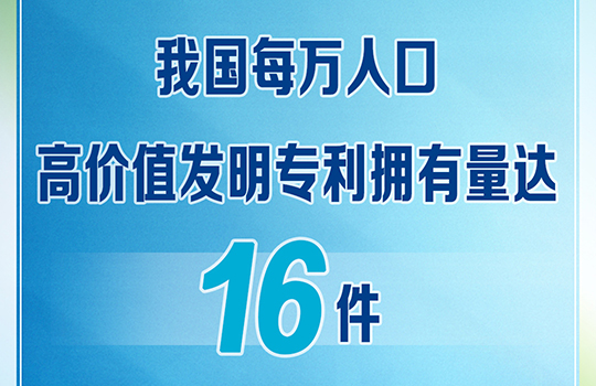 국내 발명특허 유효량 532만건에 달해