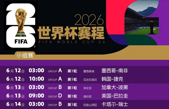 2026년 미국-카나다-메히꼬 월드컵 48개 팀 확정