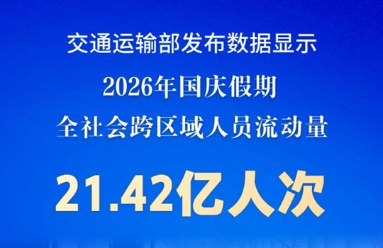 국경절련휴, 전사회 구역간 인원 류동량 연인원 21.42억명에 달해