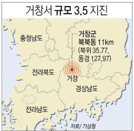한국 거창서 규모 3.5 지진 발생